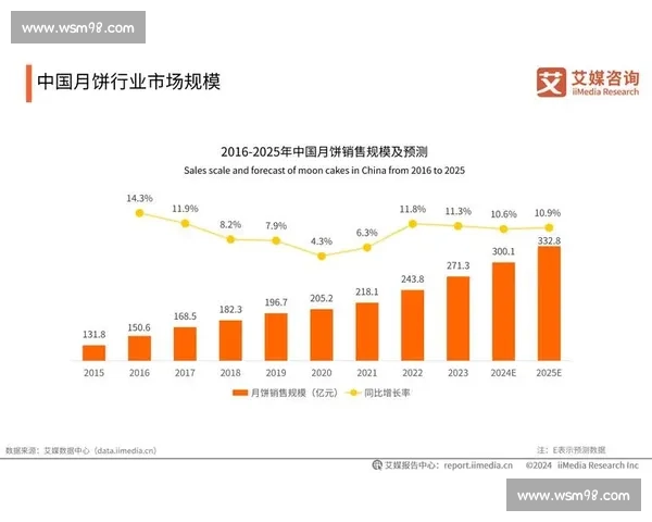 以资深分析师视角解读行业趋势与未来投资机会探索